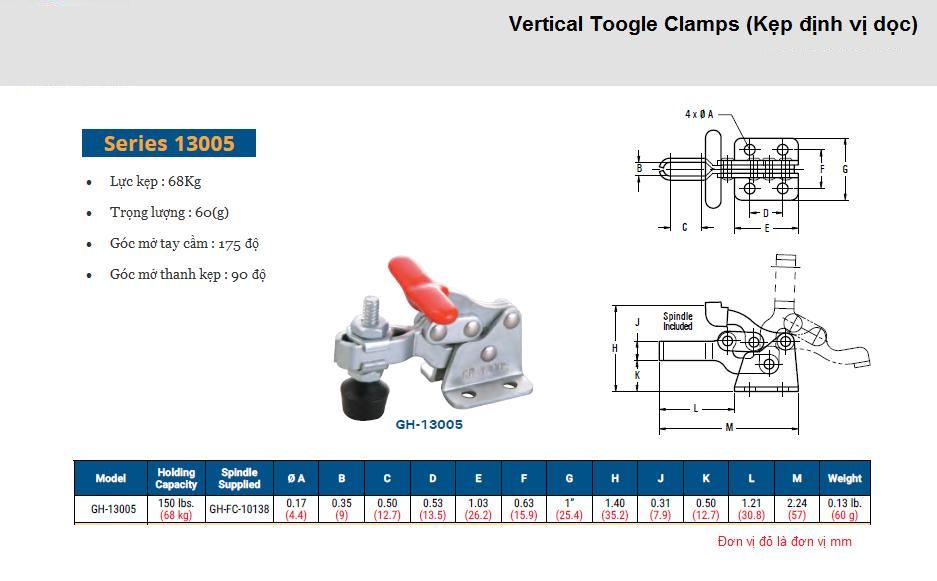 Thông số kỹ thuật Kẹp Định Vị GH 13005