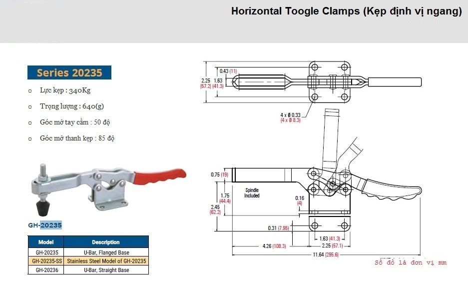 Thông số kỹ thuật Kẹp Định Vị GH 20235