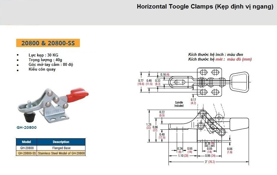 Thông số kỹ thuật Kẹp Định Vị GH 20800