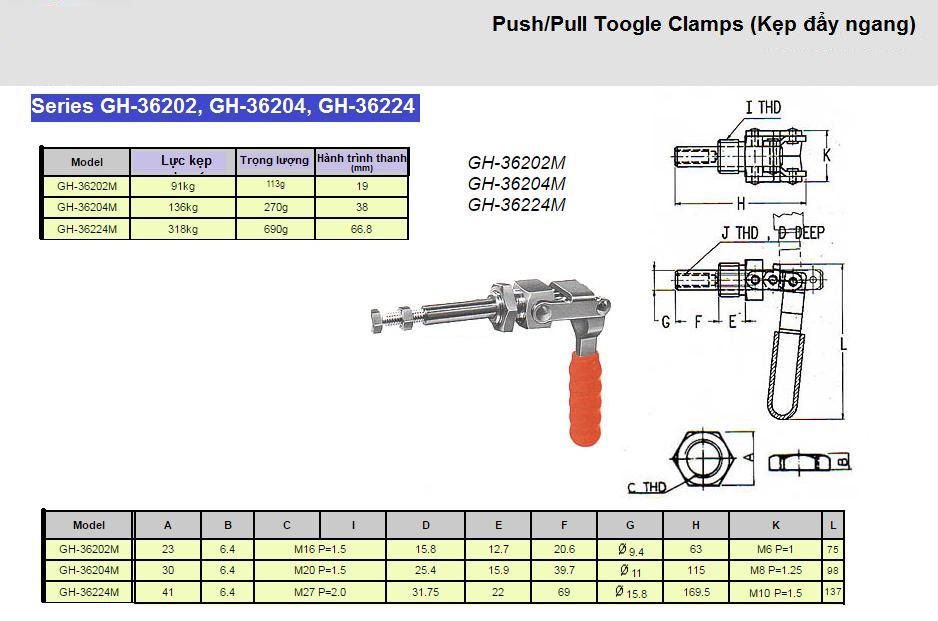 Thông số kỹ thuật Cam Kẹp GH 36202