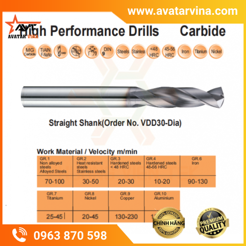 MŨI KHOAN HỢP KIM HIỆU SUẤT CAO VERTEX SERIES VDD30, VDD31, VDD32 (<48HRC), VDD33 (<38HRC)